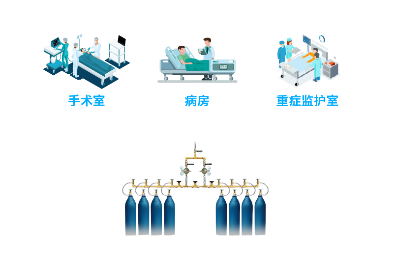 龙门架款汇流排